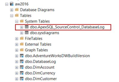 dbo.ApexSQL Source Control Database log